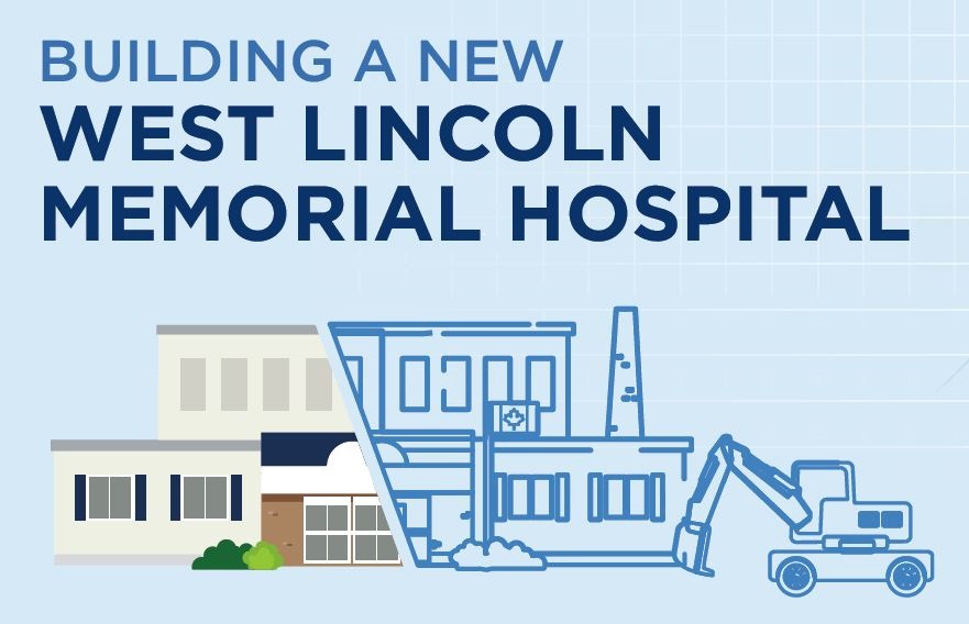 Illustration showing the existing W L M H transforming into the new one. Text at the top reads building a new West Lincoln Memorial Hospital